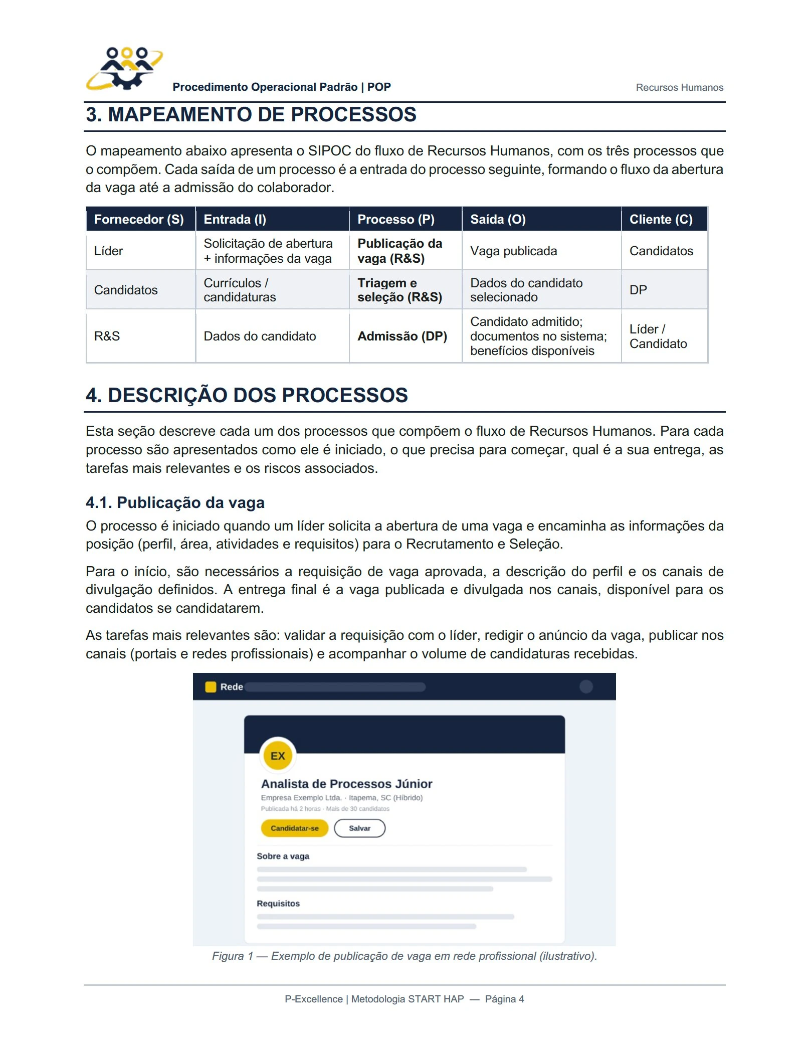 Exemplo real de POP · mapeamento SIPOC e descrição do processo